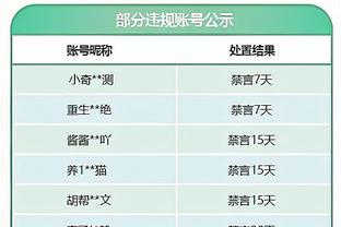 雷恩后卫：米兰很强他们是两年前的意甲冠军 希望莱奥&吉鲁都不上